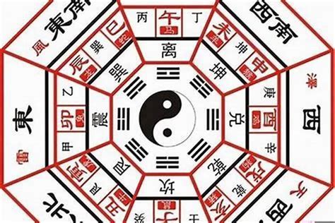 比卦財運|比卦的基本運勢與卦義